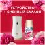 Комплект освежитель воздуха автоматич. и смен. блок Glade 